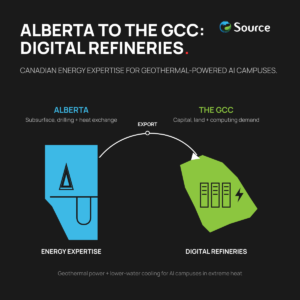 Alberta to the GCC: Alberta energy expertise exported to geothermal-powered digital refineries in the Gulf